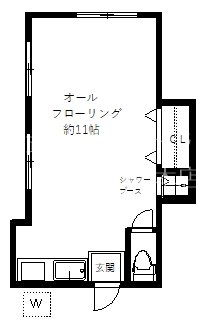 エノマハイツ 203号室 間取り