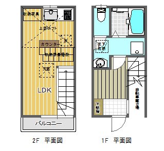 NKレジデンス 間取り