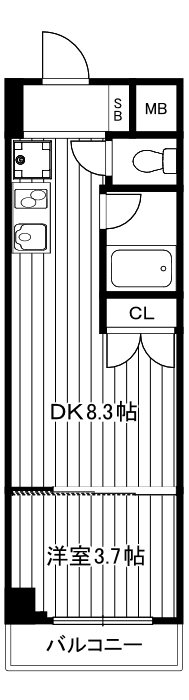 アパートメンツ練馬北町 間取り