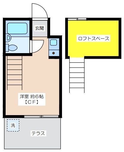 ＫＹＯＤＯ Ｐｏｉｎｔ Ｗｅｓｔ １０３号室 間取り