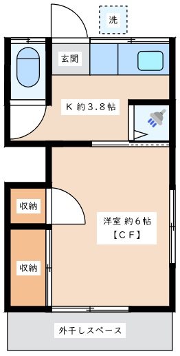 クヌギアパートメント 103号室 間取り