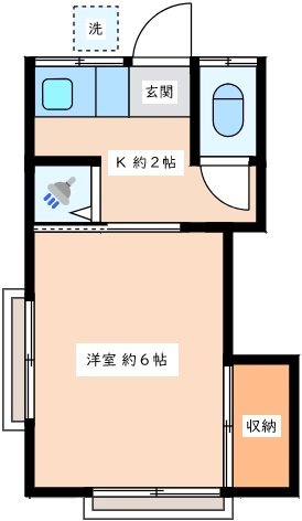 クヌギアパートメント 205号室 間取り