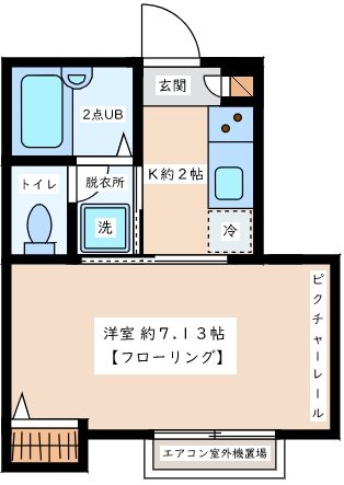 ＴＨＲＵＳＨ等々力 203号室 間取り
