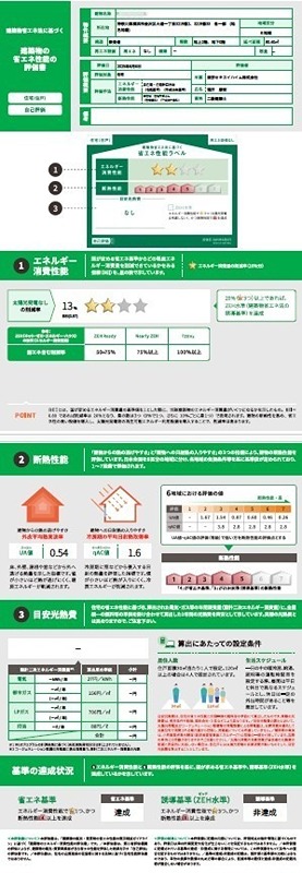 金沢区大道１丁目戸建Ｄ 外観