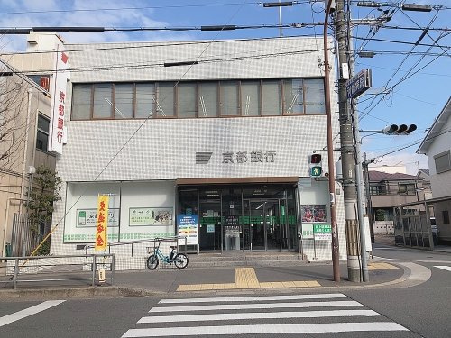 レジディア太秦 銀行