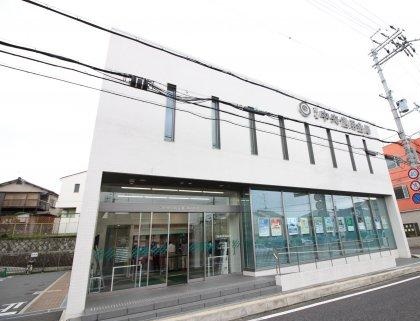 ブライトコート宇治 銀行