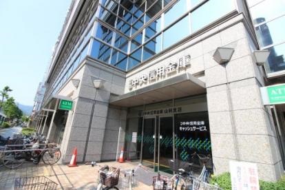 Mpi's京都山科 銀行