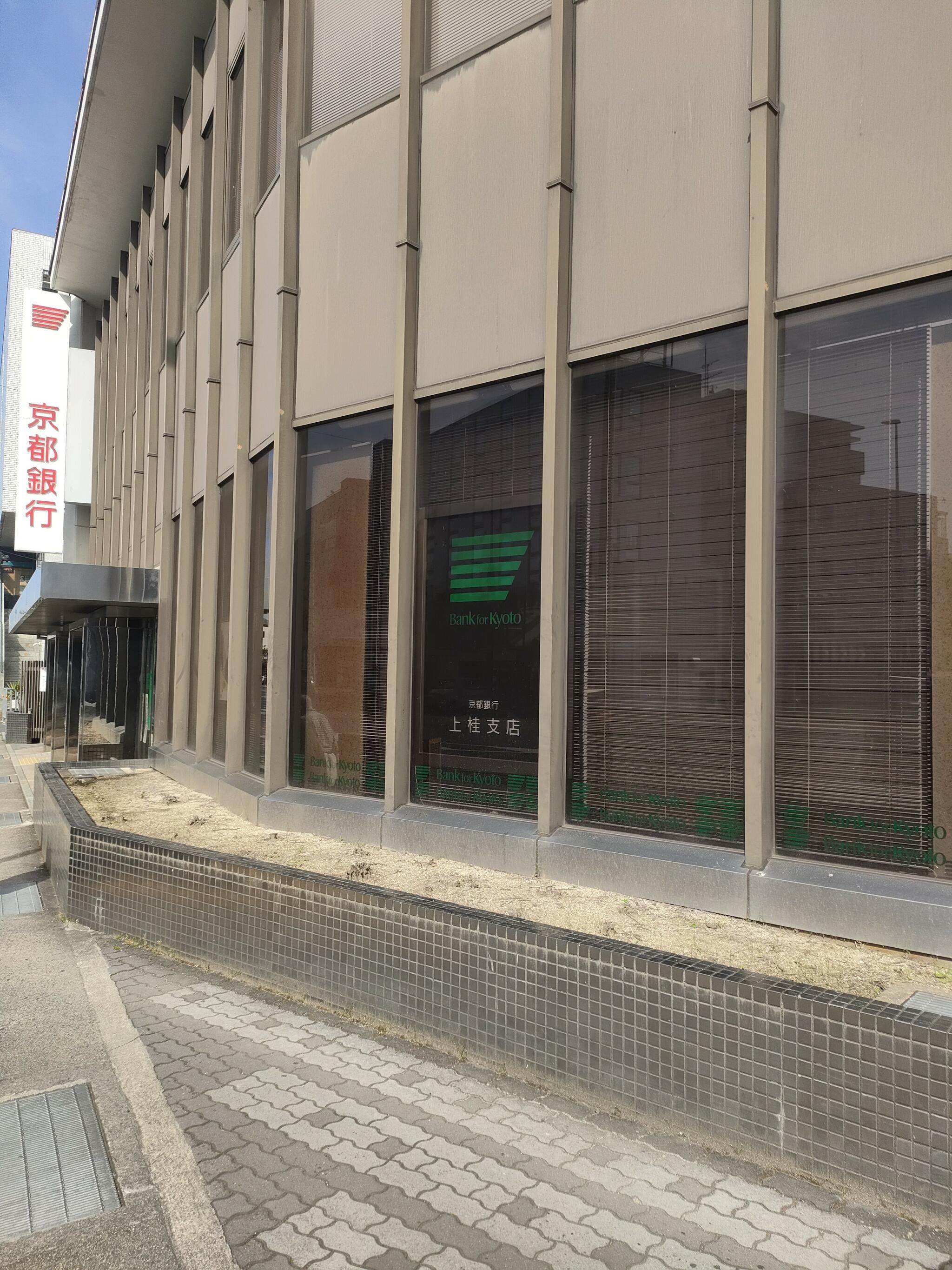 ドミトリーインテリジェンス 銀行