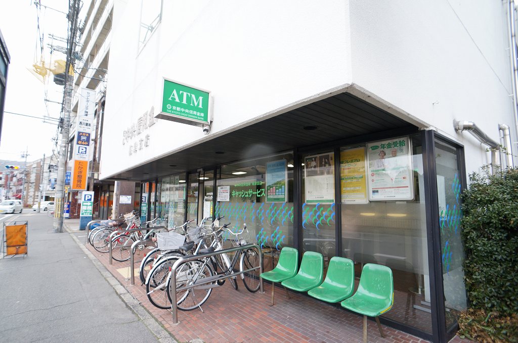 RIN'Sコーポラティヴハウス 銀行