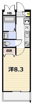 Lila西大路 間取り