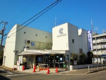 桃山南ショッピングセンター 銀行