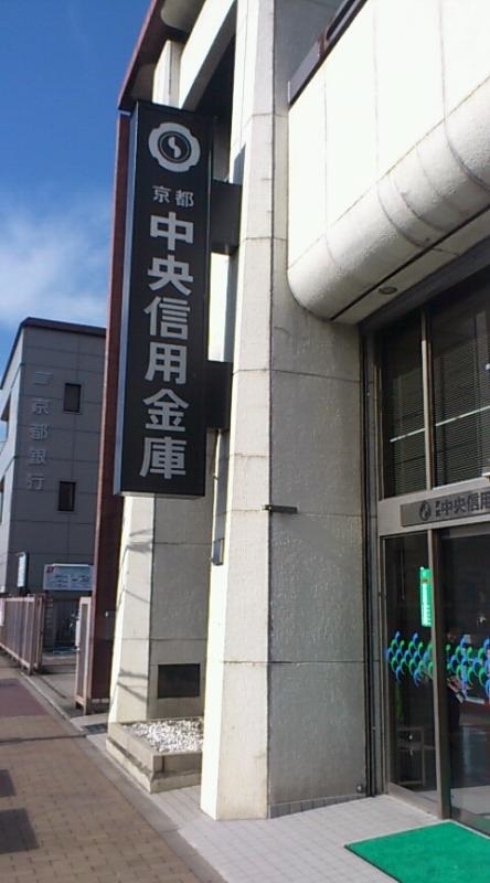 Espoir東寺 銀行