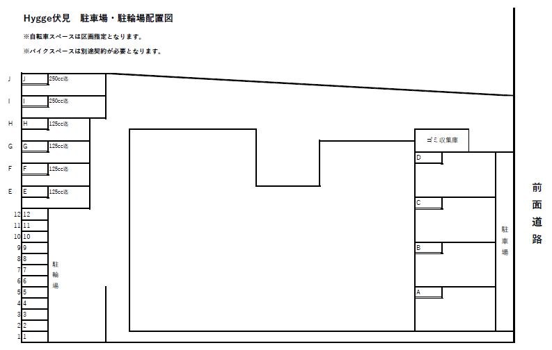 Hygge伏見 駐車場