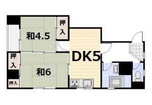 エビスビル 間取り