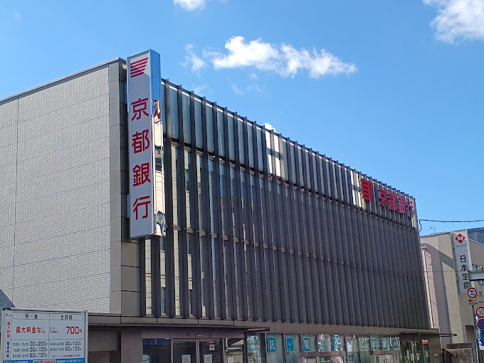 グローリードミール開田 銀行