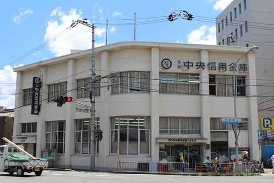 サンロイヤル三条 銀行