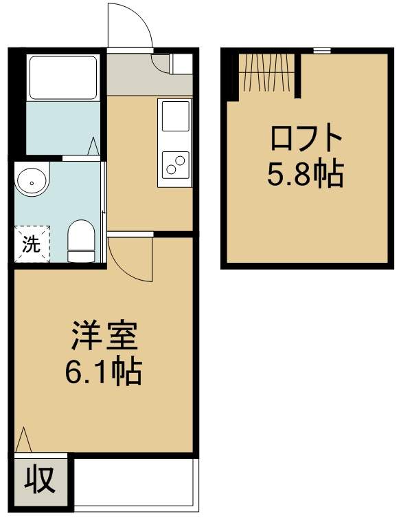 プレステージＳｅｎｄａｉ 202号室 間取り