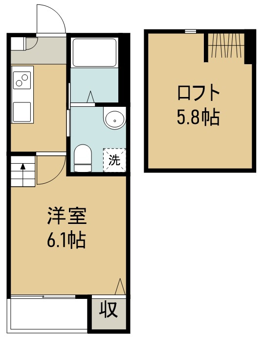 プレステージＳｅｎｄａｉ 201号室 間取り