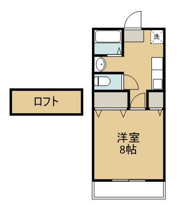 フレンディハイツ小池 202号室 間取り