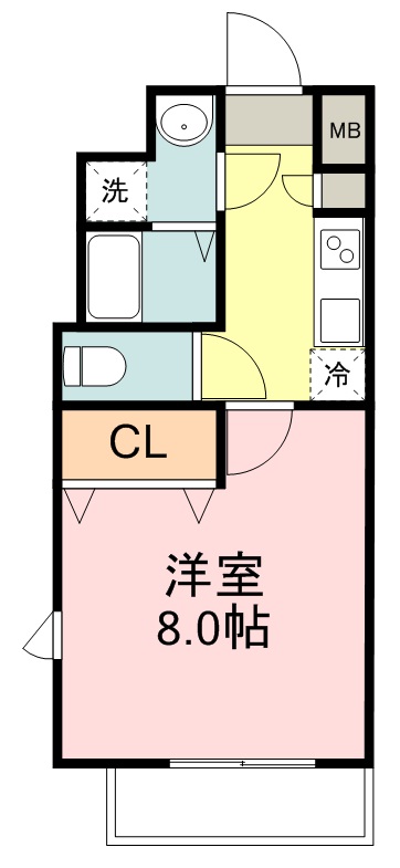 シェルグランデ土樋 801号室 間取り