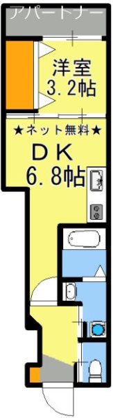 Ｚｅｒｏ上之園 間取り