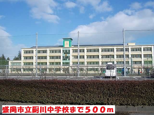 リツゲンＢ その他