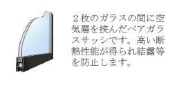 ローリングヒルズ富任 その他