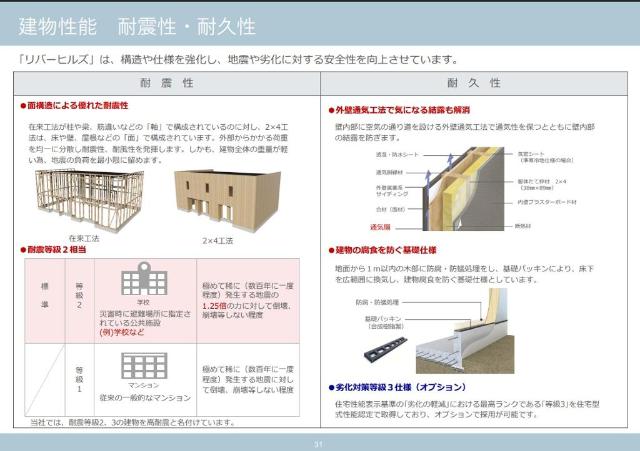 ハルカ その他