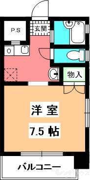 サンコービル 間取り