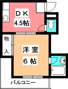 ハイツサンシャイン 間取り