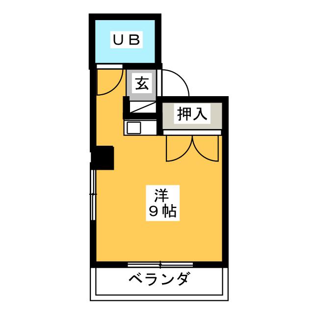 平野ハイツ 間取り