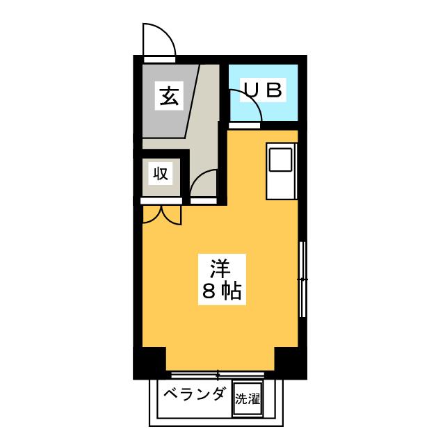 コーポ加藤 間取り