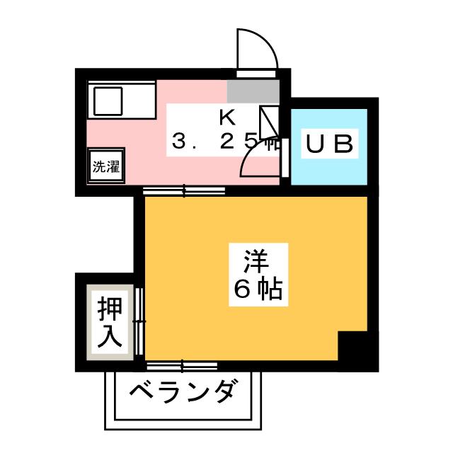 滝子ロイヤルハイツ 間取り
