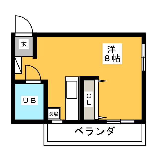 八神ビル 間取り