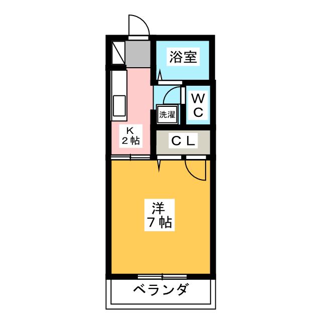 ファルール城北 間取り