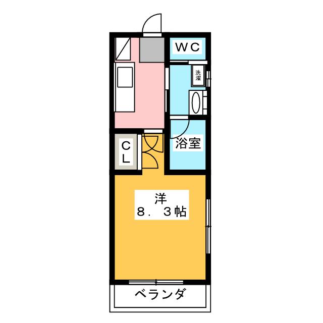 アールズコート明が丘 間取り