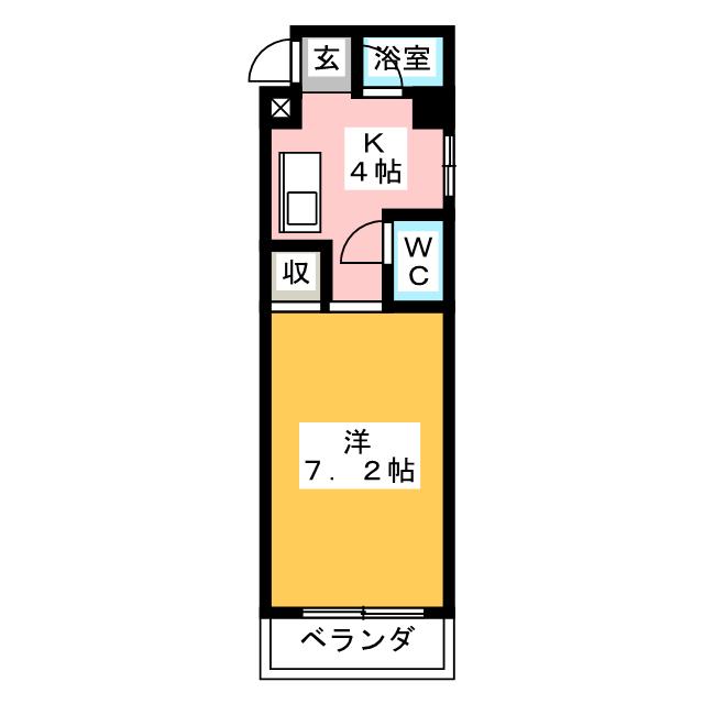 アーバニア叶 間取り