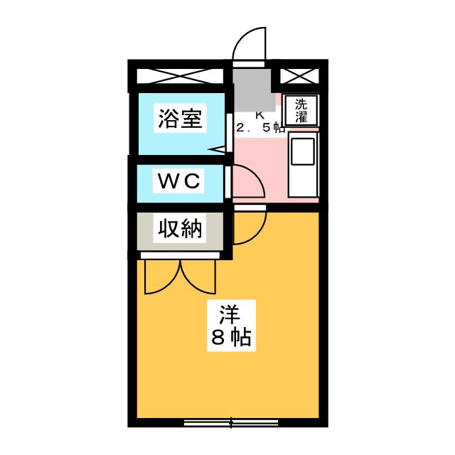 ＧＥＮＥＳＩＳ３ 間取り
