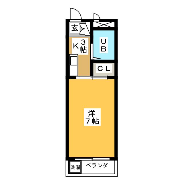 ストークハイツ 間取り