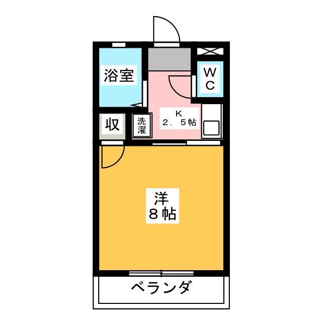 ハイツイーストリバーサンシャインＡ 間取り