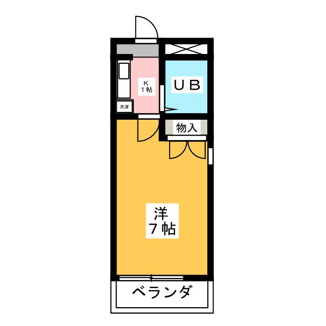 ＬＵＡＮＡ矢田南 間取り