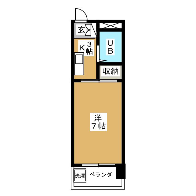 ストークハイツ 間取り