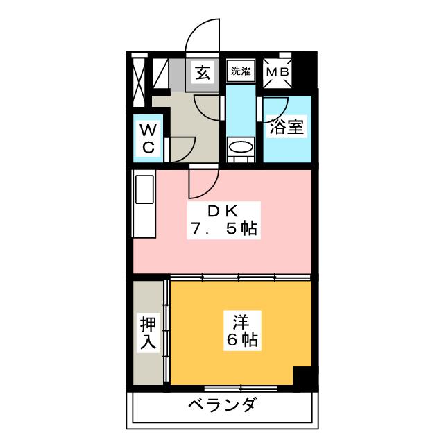 リバーサイドドリーム 間取り