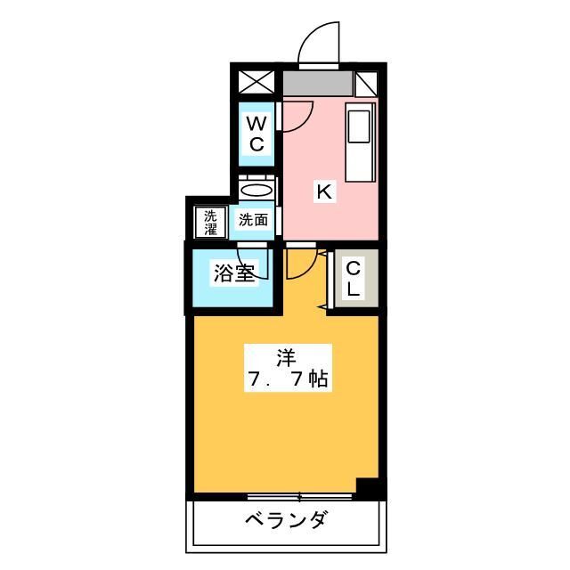 イースタンヒルズ藤が丘駅前 間取り