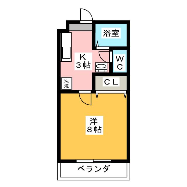 メゾン鹿谷Ⅲ 間取り