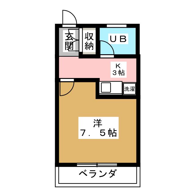 エタニティハイツ 間取り