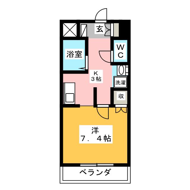 Ｃｏｚｙ　Ｃｏｕｒｔ　下池川 間取り