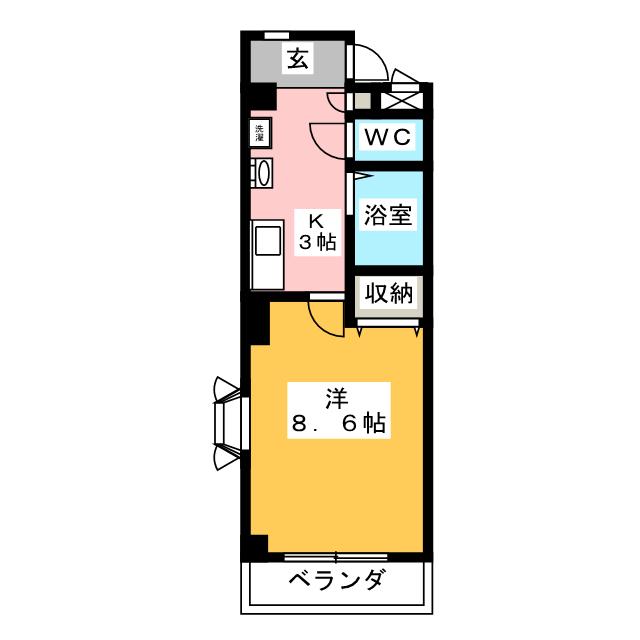ＤＡＩＳＨＩＮⅢ 間取り