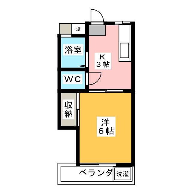 コーポサクマ 間取り