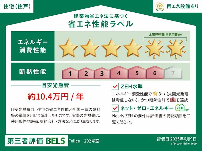 フェリーチェ 省エネ性能ラベル